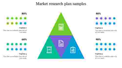 market research plan samples